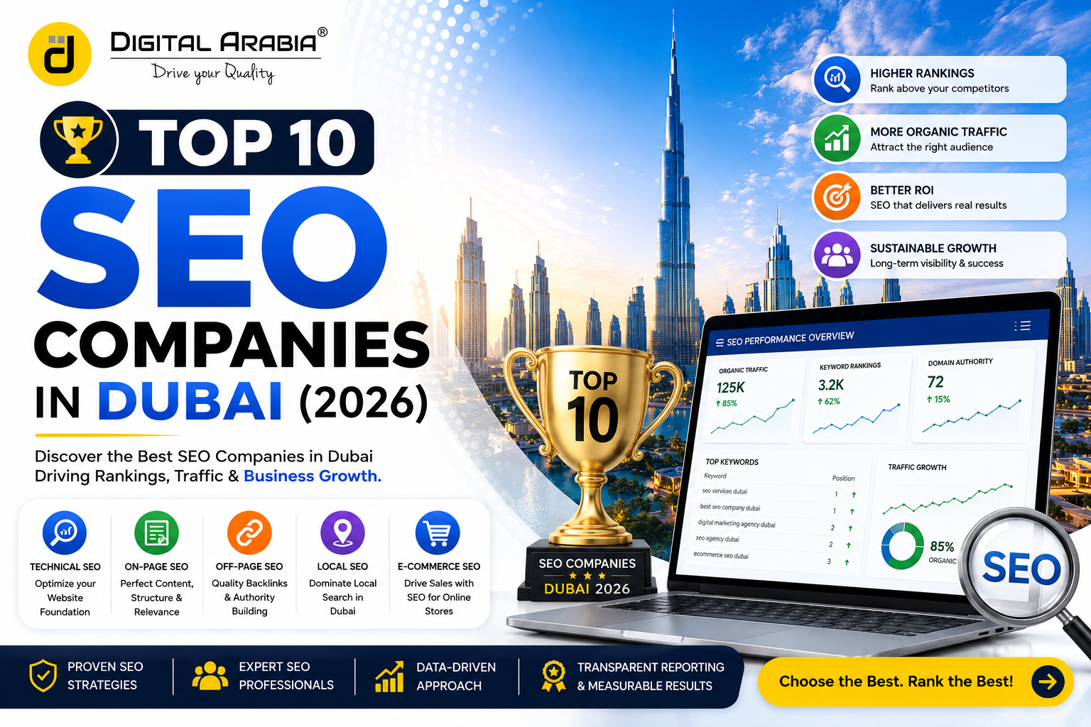 Top 10 SEO Companies in Dubai (2026)